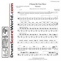 Måneskin - I WANNA BE YOUR SLAVE | Drum Sheet